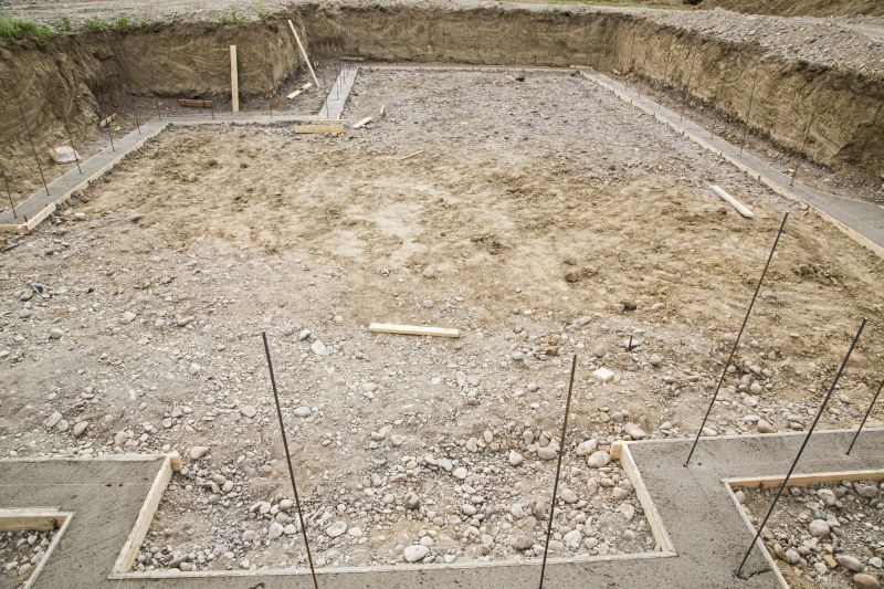 Footer Excavation in Salt Lake City, UT